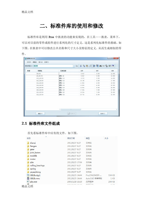 (整理)Proe标准件库的制作导入方法.