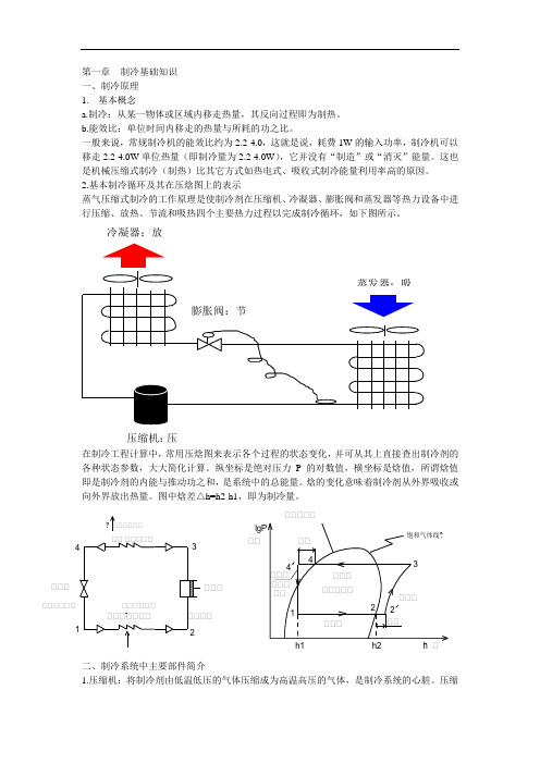 制冷基础的知识点整理