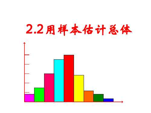 人教A版高中数学必修三 ：2.用样本的频率分布估计总体分布PPT全文课件