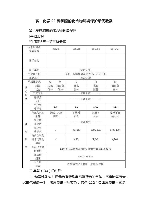 高一化学28硫和硫的化合物环境保护培优教案