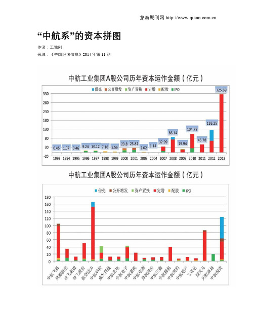 “中航系”的资本拼图