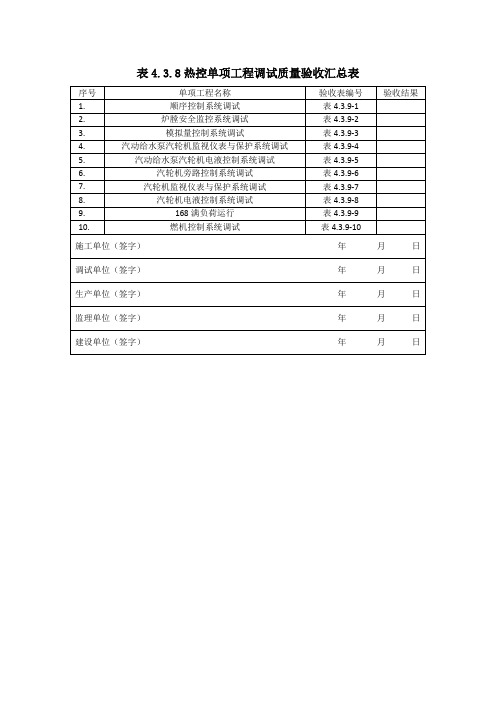 热控整套启动验收签证