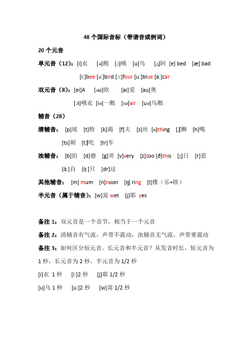 48个英语国际音标(带谐音或例词)