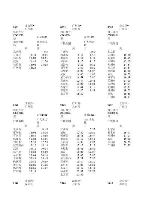 2013年最新京广高铁列车时刻表