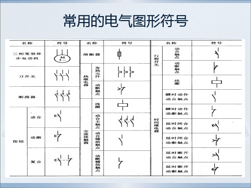 电气控制元件及符号.pptx