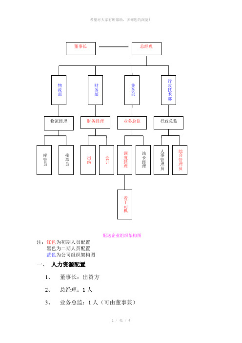 配送企业组织架构和岗位设计