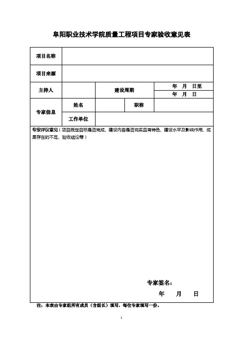 阜阳职业技术学院质量工程项目专家验收意见表