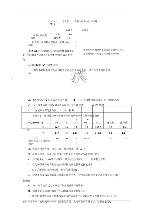 2015-2016学年高二上学期期中考试生物试卷