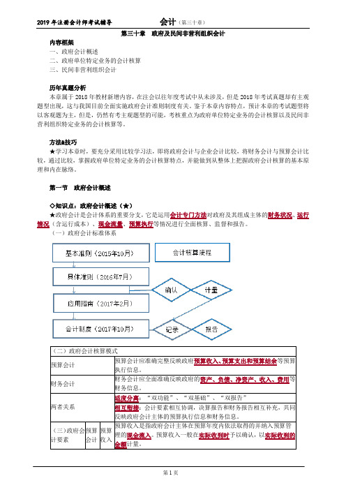 CPA 注册会计师 会计  知识点及习题   第三十章 政府及民间非营利组织会计