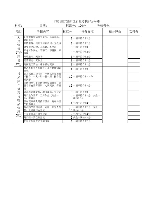 门诊治疗室护理质量考核评分标准