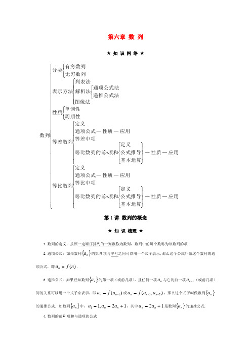 2011年江苏四星级高中高三数学一轮复习资料06 第六章 数列