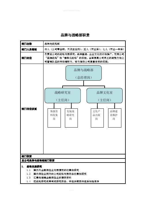 品牌与战略部部门职责