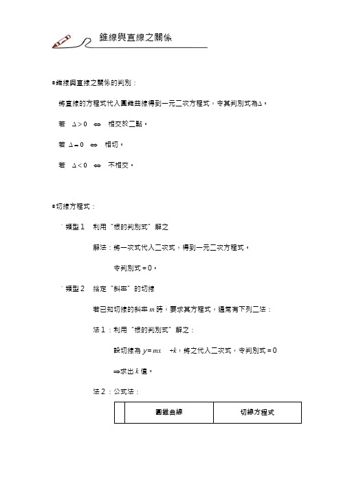 圆锥曲线的切线与光学性质