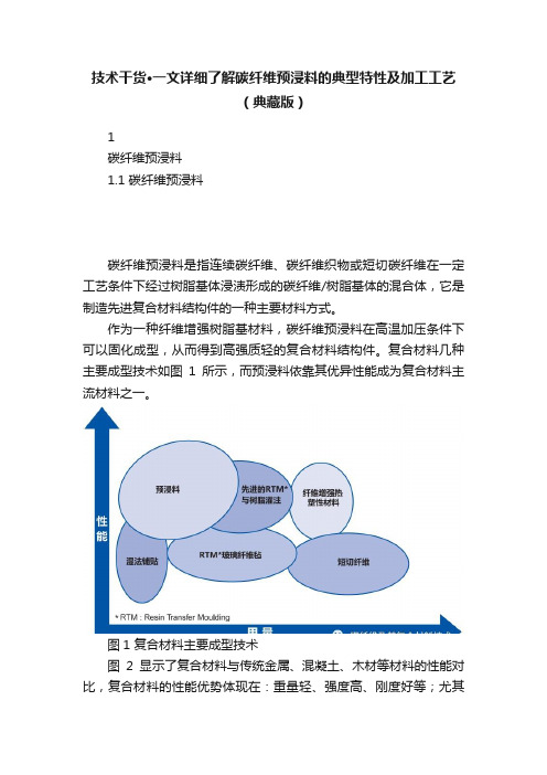 技术干货·一文详细了解碳纤维预浸料的典型特性及加工工艺（典藏版）