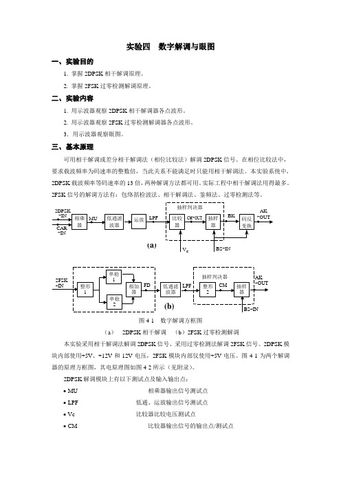 实验四数字解调与眼图