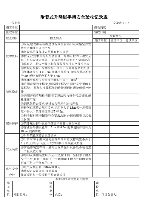 附着式升降脚手架安全验收记录表