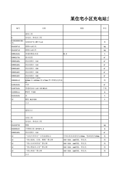 某住宅小区充电站主材汇总表