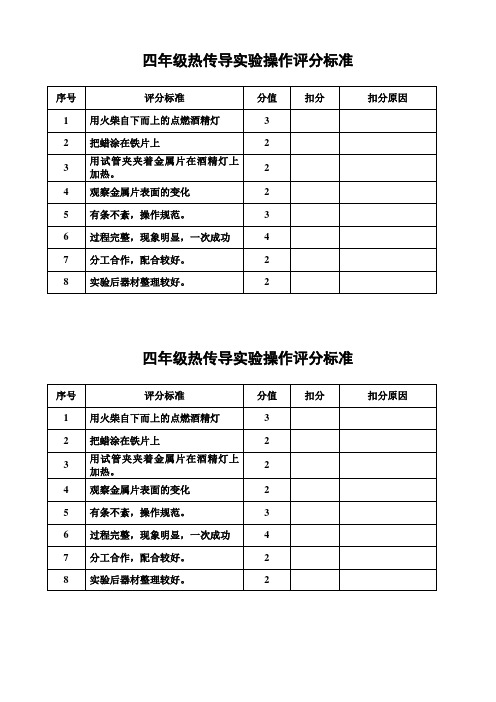 青岛版小学科学《热传导》实验操作考核评分标准