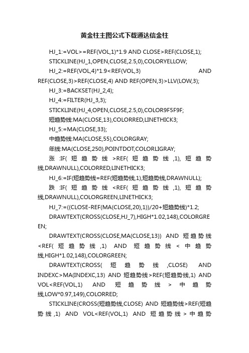 黄金柱主图公式下载通达信金柱