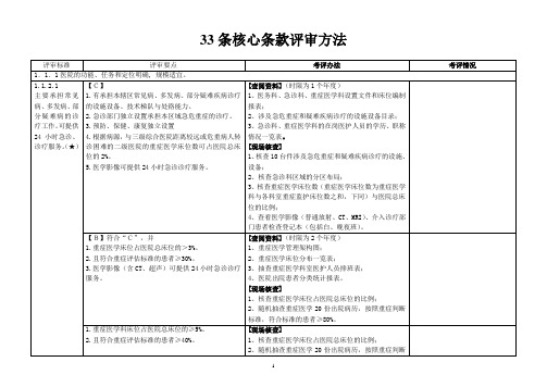 核心条款考评办法