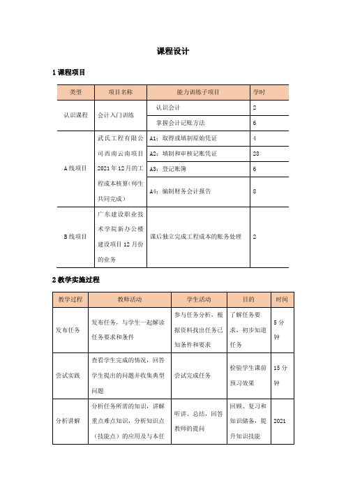 工程造价专业《课程设计》