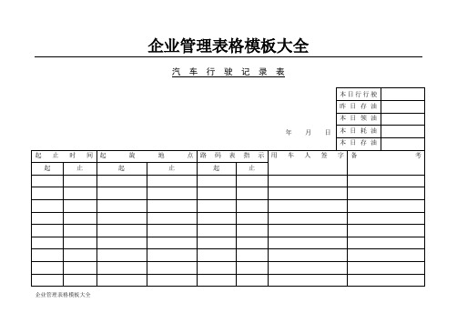 汽车行驶记录表模板2