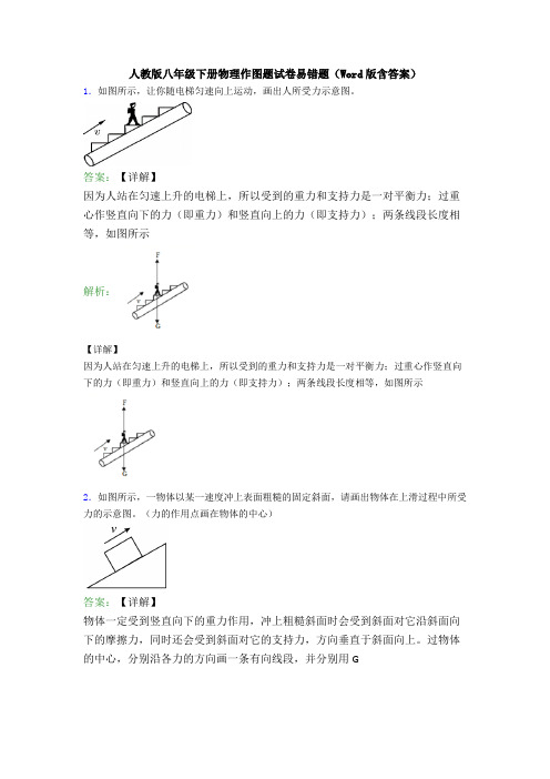 人教版八年级下册物理作图题试卷易错题(Word版含答案)