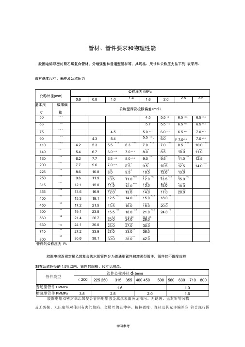 电容胶圈双密封管施工规范标准[详]