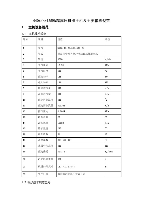 440t+35MW超高压机组设备参数