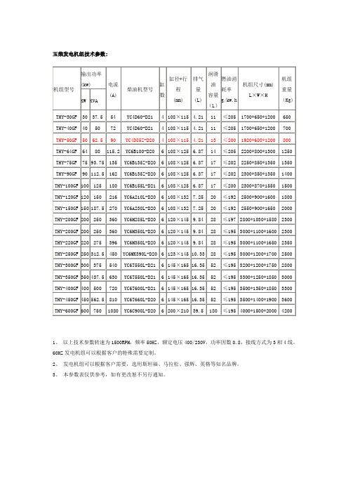 玉柴发电机组技术参数