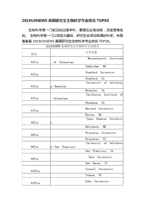 2019USNEWS美国研究生生物科学专业排名TOP30