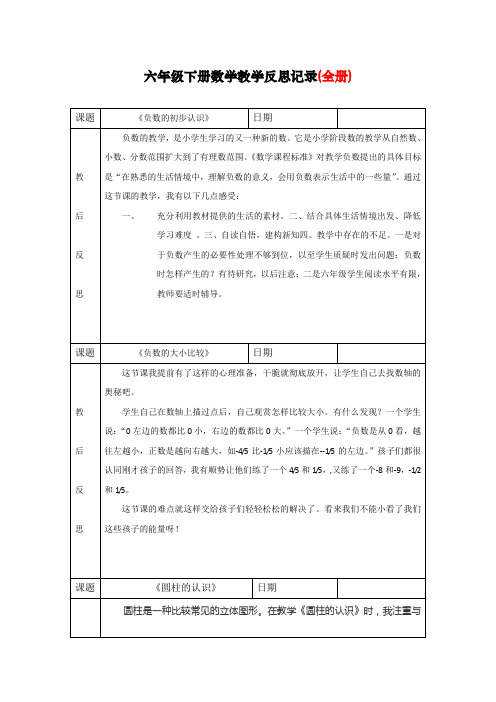 最新部编人教版六年级数学下册教学反思集.docx