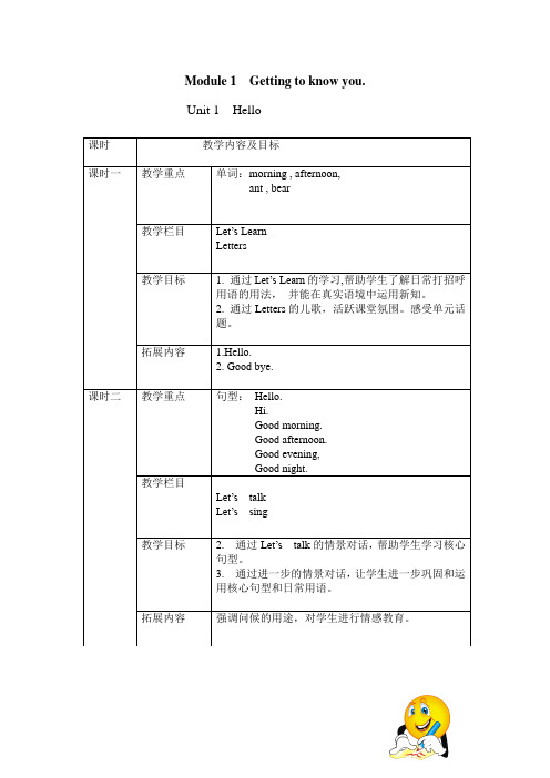 沪教版牛津小学英语1A一年级上册教案全册