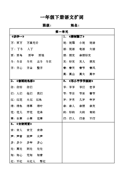 一年级下册语文扩词