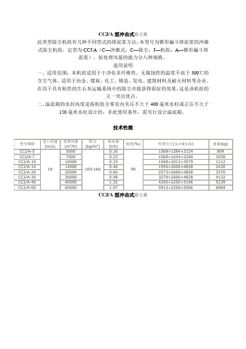 CCJA冲激式除尘器