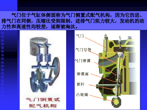 汽车配气机构