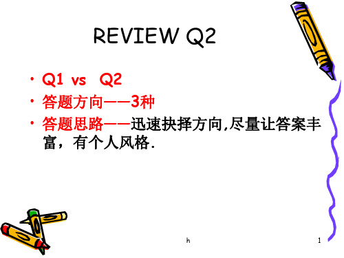 合肥新东方名师MANDY的托福口语课件之Toefl_speaking_Q