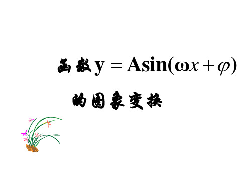 中职教育数学《正弦型函数的图像变换》课件