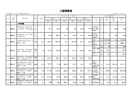 厂房水电安装工程预算书