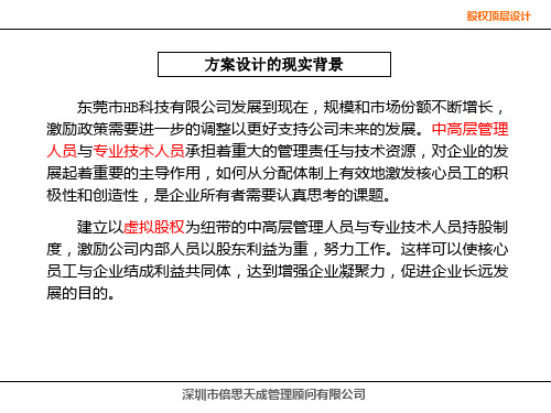 非上市公司员工虚拟股权激励方案课件(1).ppt