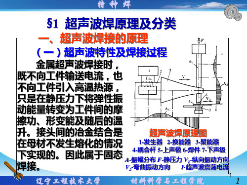 超声波焊接