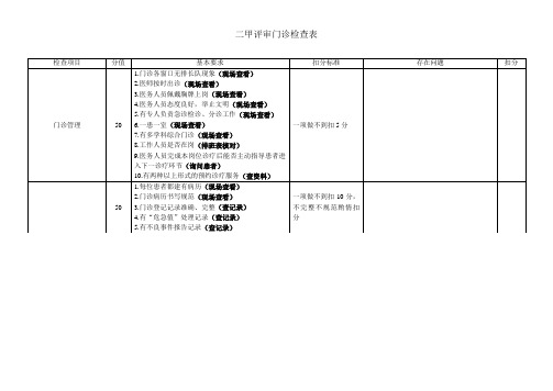 二甲评审门诊检查表