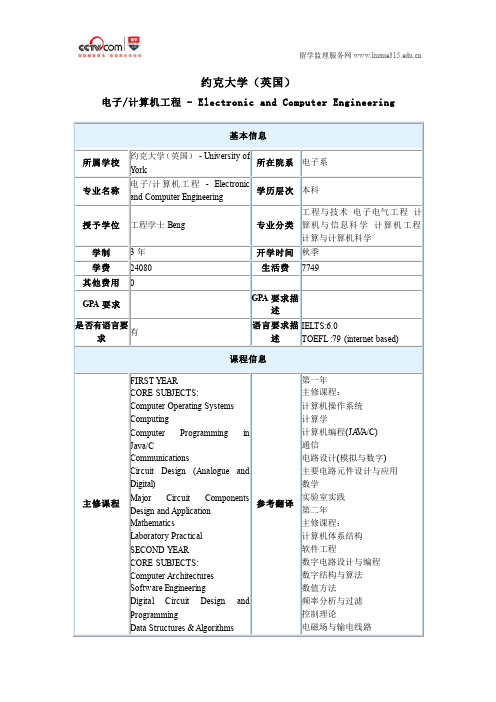 约克大学(英国)电子计算机工程本科