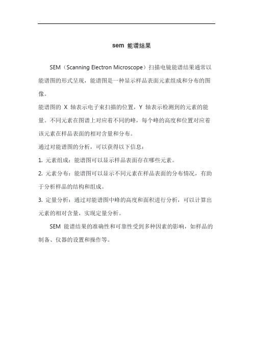 sem 能谱结果