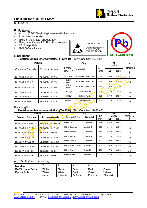 BL-S36A-11S-01中文资料