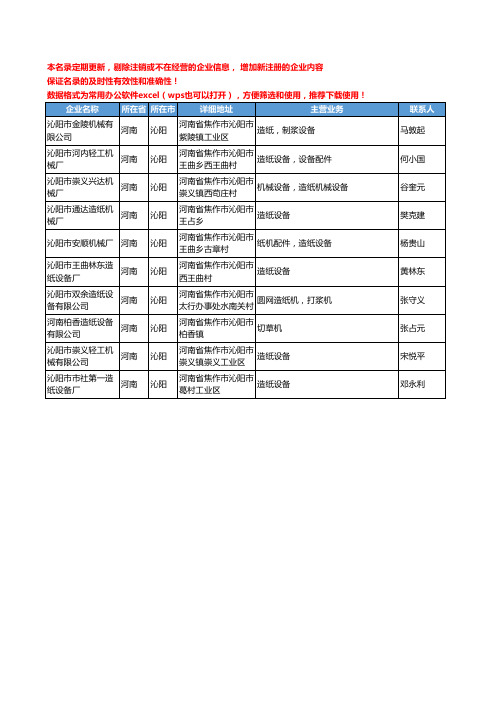 2020新版河南省沁阳造纸设备工商企业公司名录名单黄页大全10家