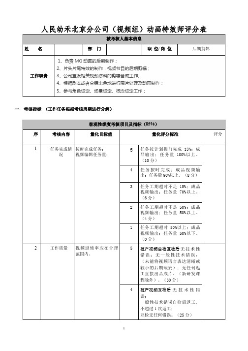 动画特效考核