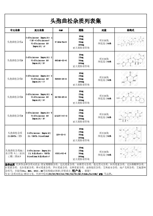 头孢曲松EP杂质汇总