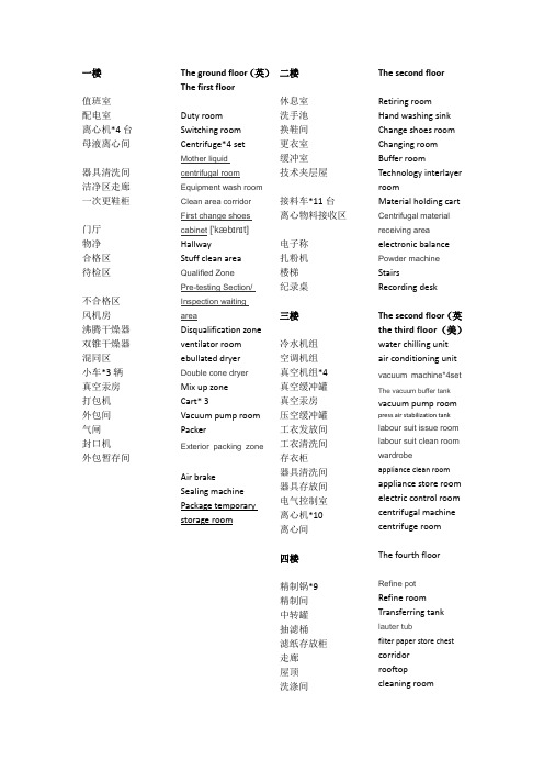 化工车间 词汇 英文 精烘包 平面定置图