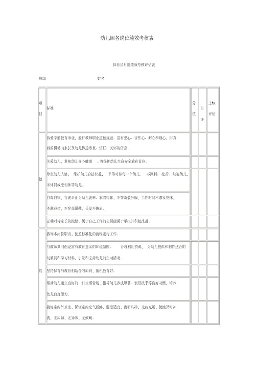 幼儿园各岗位绩效考核表